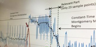 Tech: Researchers help close security hole — (Report)