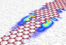 Tech: Quantum chains in graphene nanoribbons (Report)