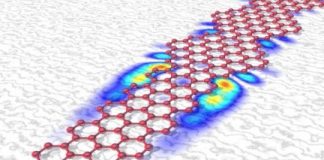 Tech: Quantum chains in graphene nanoribbons (Report)
