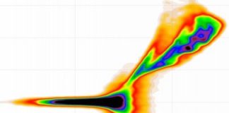 Tech: Mini antimatter accelerator could rival the likes of the Large Hadron Collider — (Report)