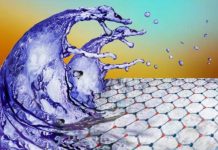 Tech: Scientists solve open theoretical problem on electron interactions — (Report)