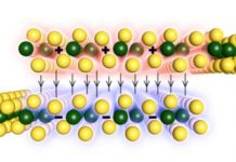 Tech: For UW physicists, the 2-D form of tungsten ditelluride is full of surprises — (Report)