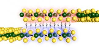 Tech: For UW physicists, the 2-D form of tungsten ditelluride is full of surprises — (Report)
