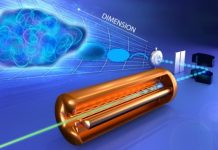 Tech: First particle accelerator beam measurement in six dimensions — (Report)