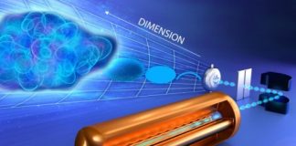 Tech: First particle accelerator beam measurement in six dimensions — (Report)