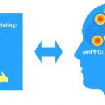 Study: Proposed neural circuit may underlie motivation to cling to desirable notions about the future — (Details)