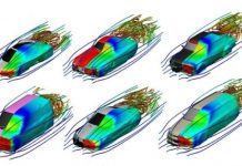 Tech: New interactive machine learning tool makes car designs more aerodynamic — (Report)