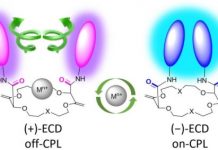 Tech: Researchers from UNIGE have developed a new type of chemical sensor capable of detecting the presence of metals in the environment — (Report)