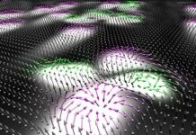 Tech: Computer simulations reveal new behavior of antiskyrmions in gradually increased electric currents — (Report)