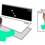 Study: Practicing a movement does make future similar movements happen faster, but not because the brain — (Details)