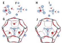Tech: Scientists discover why silver clusters emit light — (Report)