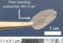 Research: Reverse osmosis membranes with tunable thickness —