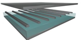 Tech: New ultrathin optic cavities allow simultaneous color production on an electronic chip — (Report)