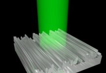 Tech: Color effects from transparent 3D printed nanostructures — (Report)