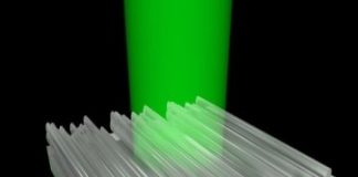 Tech: Color effects from transparent 3D printed nanostructures — (Report)