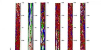 Research: Supercomputing simulations and machine learning help improve power plants —