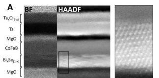Tech: Discovery could have major impact on semiconductor industry — (Report)