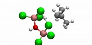 Tech: Unlocking the molecular secrets of a popular polymer — (Report)
