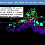 Study: Key findings indicate wind energy prices at all-time lows as wind turbines grow larger — (Details)