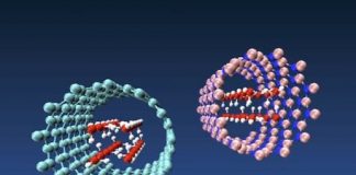 Research: Engineers show how water molecules square up in nanotubes —