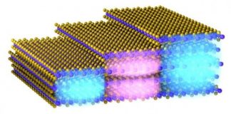 Tech: Nano-imaging of intersubband transitions in few-layer 2-D materials — (Report)