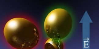 Tech: A novel nanoactuator system has been developed — (Report)