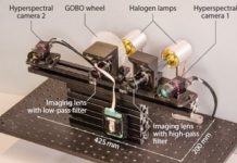 Tech: Innovative imager could find industrial, security, medical, cultural and agricultural applications — (Report)