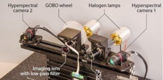 Tech: Innovative imager could find industrial, security, medical, cultural and agricultural applications — (Report)