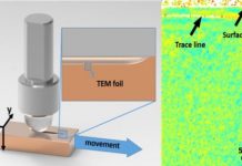Tech: Materials researchers study the causes of wear — (Report)