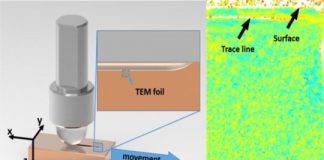 Tech: Materials researchers study the causes of wear — (Report)