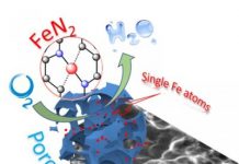 Research: Catalyst advance could lead to economical fuel cells —