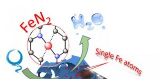 Research: Catalyst advance could lead to economical fuel cells —