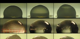 Tech: Passive solar-powered system could prevent freezing on airplanes, wind turbines, powerlines, and other surfaces — (Report)