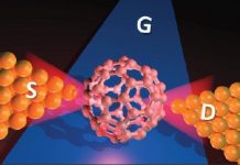 Tech: Terahertz spectroscopy enters the single-molecule regime — (Report)