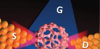 Tech: Terahertz spectroscopy enters the single-molecule regime — (Report)