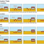 Study: Infants can distinguish between leaders and bullies, study finds — (Details)