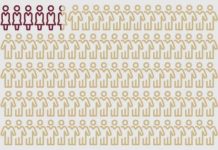 Offbeat: Troubling disadvantages, including bias, against women in business, study finds —