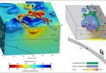 Research: New imagery solves mystery of why Mount St. Helens is out of line with other volcanoes —