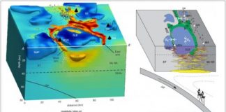 Research: New imagery solves mystery of why Mount St. Helens is out of line with other volcanoes —