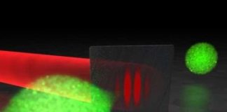 Tech: Extremely short and specifically-shaped electron pulses for materials studies — (Report)