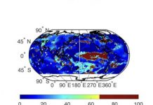 Research: Parsing natural climate variability from human-caused climate change —