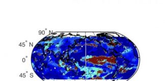 Research: Parsing natural climate variability from human-caused climate change —