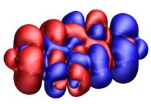 Tech: Optical effect detailed in organic molecules with fewer than 50 atoms — (Report)