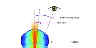 Tech: Jet appeared to move four times faster than light — (Report)