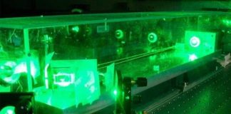 Tech: Experiment obtains entanglement of six light waves with a single laser — (Report)