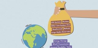 Research: A mix of fuel-saving, flexible, and highly reliable sources works best —