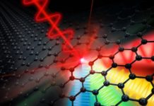 Tech: Researchers pave the way for graphene-based nanoelectronics of the future — (Report)