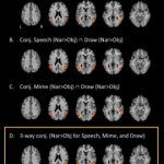 Study: Researchers explore why we relate to characters — (Details)