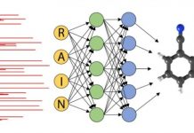 Tech: Using neural networks to identify gas-phase molecules — (Report)