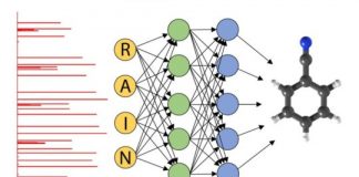 Tech: Using neural networks to identify gas-phase molecules — (Report)